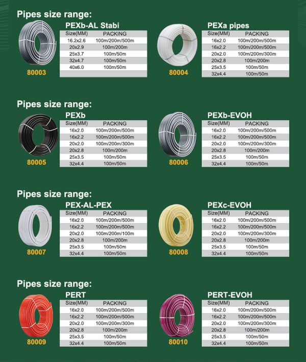 Tubes PEX Al PEX Couleur Orange ISO 21003 - 图片 4