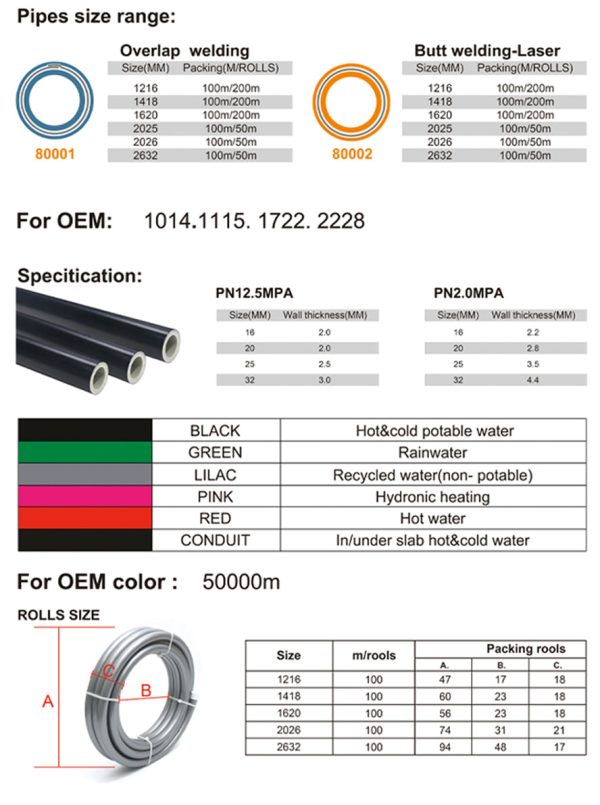 Tubes PEX Al PEX Couleur Orange ISO 21003 - 图片 3