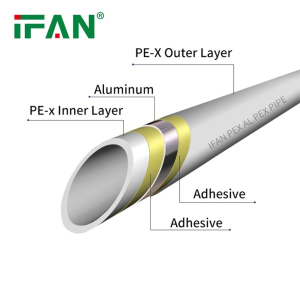 Tubes PEX Al PEX Couleur Orange ISO 21003 - 图片 2